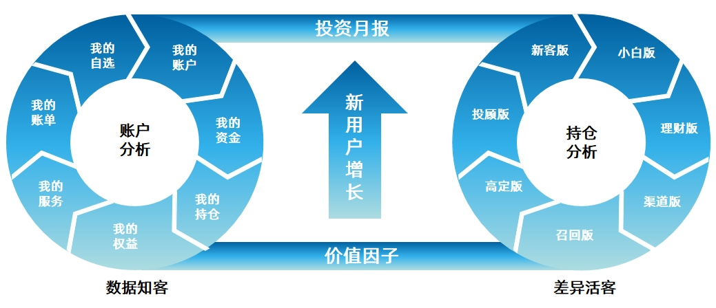 4688美高梅(集团)唯一网站登录中心
